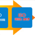 Plánované rozdíly mezi normou ISO 9001:2008 a ISO 9001:2015