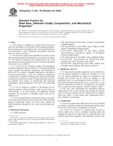 NEPLATNÁ ASTM A400-69(2000) 1.1.2000 náhled