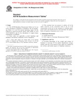 NEPLATNÁ ASTM D1550-94(2000) 1.1.2000 náhled