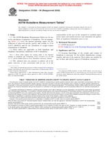 NEPLATNÁ ASTM D1550-94(2005) 1.11.2005 náhled