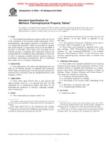 NEPLATNÁ ASTM D3956-93(2003) 10.5.2003 náhled