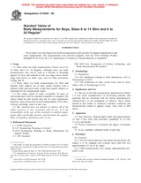 NEPLATNÁ ASTM D6458-99 10.9.1999 náhled