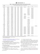 NEPLATNÁ ASTM A1031/A1031M-12 1.5.2012 náhled