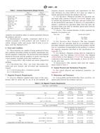 NEPLATNÁ ASTM A801-09 1.11.2009 náhled