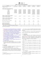 NEPLATNÁ ASTM C1393-11 1.5.2011 náhled