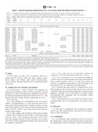 NEPLATNÁ ASTM F106-12 1.2.2012 náhled