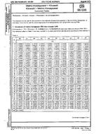 Náhled DIN 66036:1976-08 1.8.1976