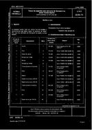 Norma UNE 25003:1978 15.6.1978 náhled
