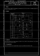 UNE 25200:1971