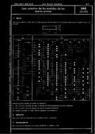 Norma UNE 25225:1971 15.8.1971 náhled