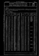 Norma UNE 30027:1953 15.2.1953 náhled