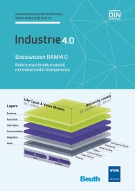 Publikace  DIN Media Innovation; Basiswissen RAMI 4.0; Referenzarchitekturmodell und Industrie 4.0-Komponente Industrie 4.0 5.7.2017 náhled