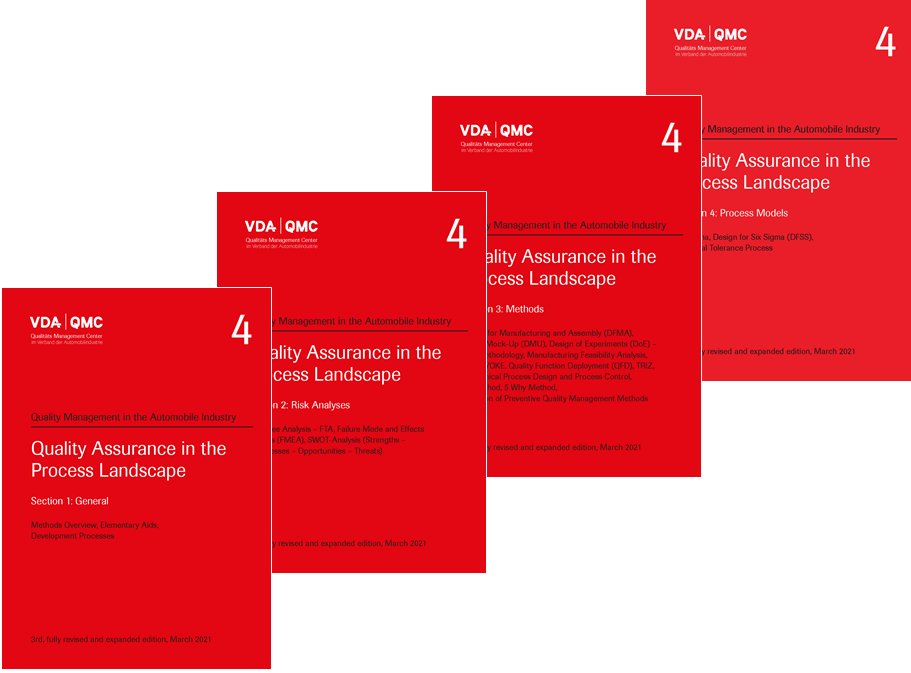 Publikace  VDA Volume 4 - Quality Assurance in the Process Landscape. Bundle of Sections 1-4: General, Risikoanalysen, Methoden und Vorgehensmodelle. 3rd, fully revised and expanded edition, March 2021 1.3.2021 náhled